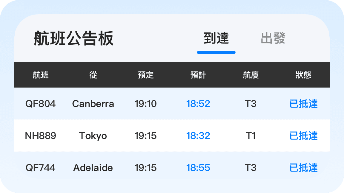 Flight info
